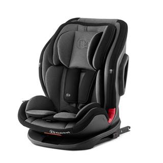 KINDERKRAFT Autosedačka Oneto3 Isofix Jet Black 9-36 kg, Premium